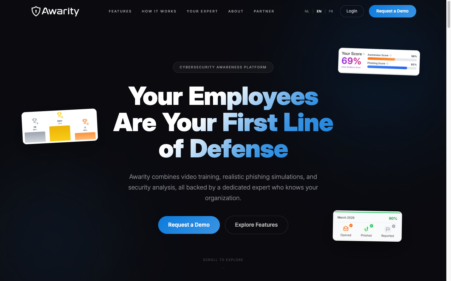 Awarity security awareness platform